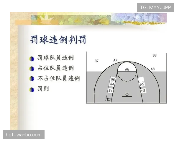 篮球罚球规则的细节与球员执行要点解析