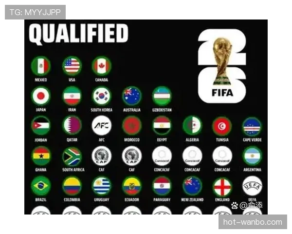 2026世界杯美国队能否进入淘汰赛